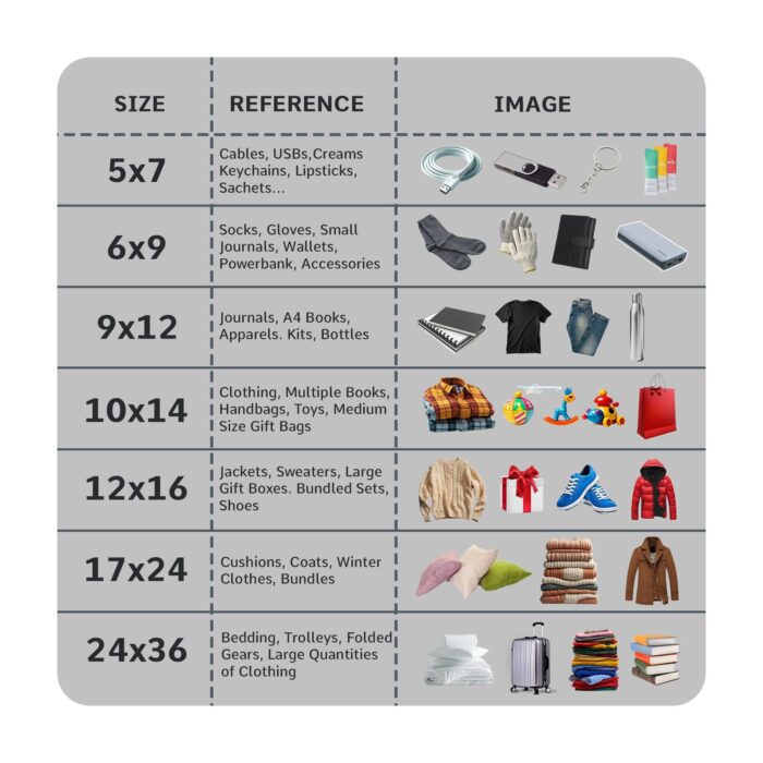 Mixed Size Multi Pack Color Mailing Bags, Self Seal 4 Size Strong Waterproof Poly Plastic Envelopes for Parcels, Packaging, Small, Medium, Large Mail, Shipping Delivery Bags - Image 6